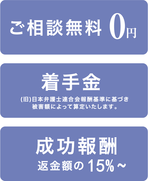 費用について
